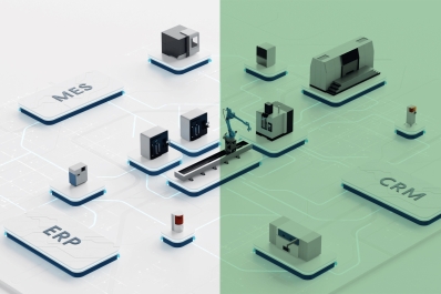 Model layout of a job shop's technology stack