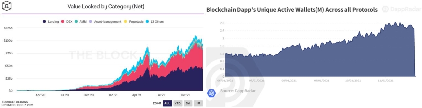 Why we are excited about D2X